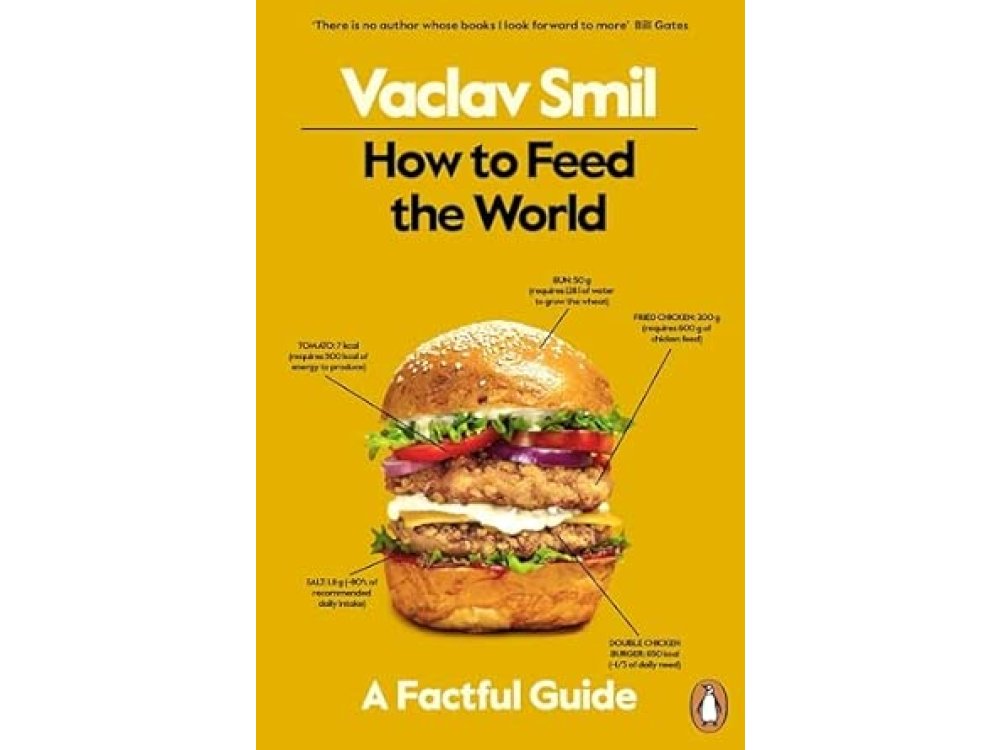 How to Feed the World: A Factful Guide