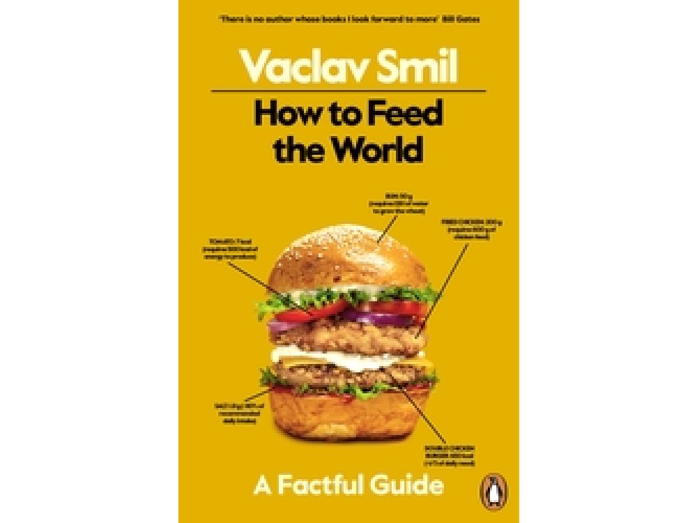 How to Feed the World: A Factful Guide