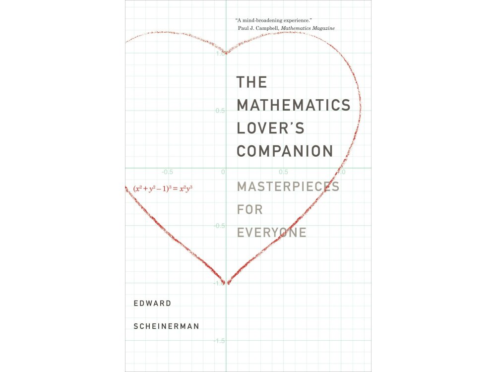 The Mathematics Lover's Companion: Masterpieces for Everyone