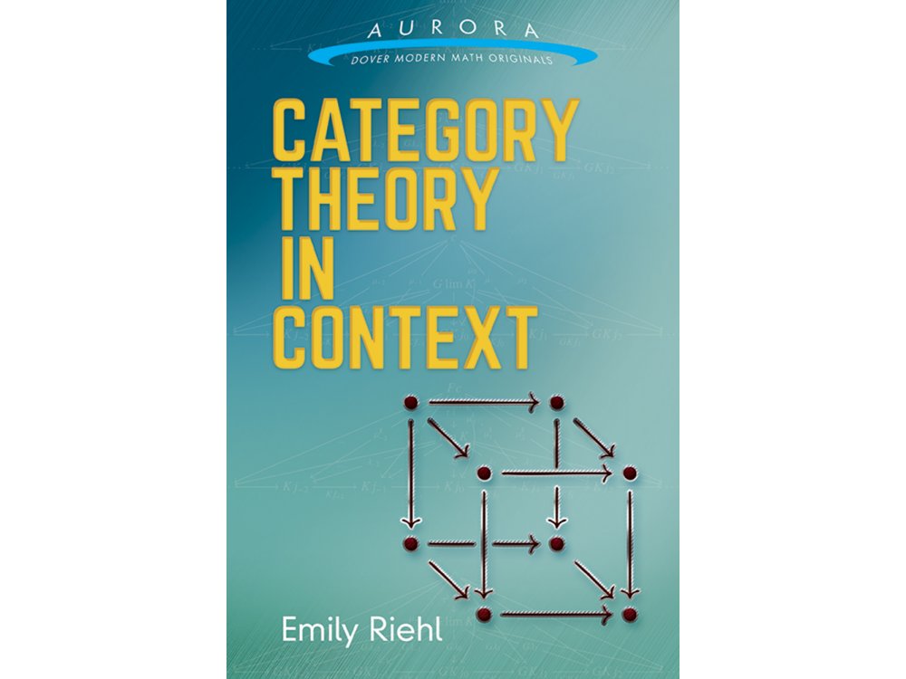 Category Theory in Context