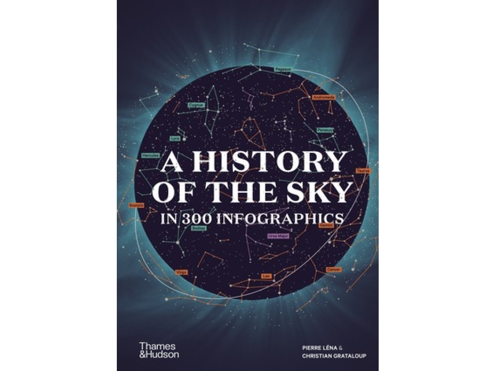 A History of the Sky in 300 Infographics