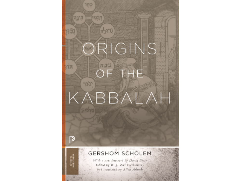 Origins of the Kabbalah