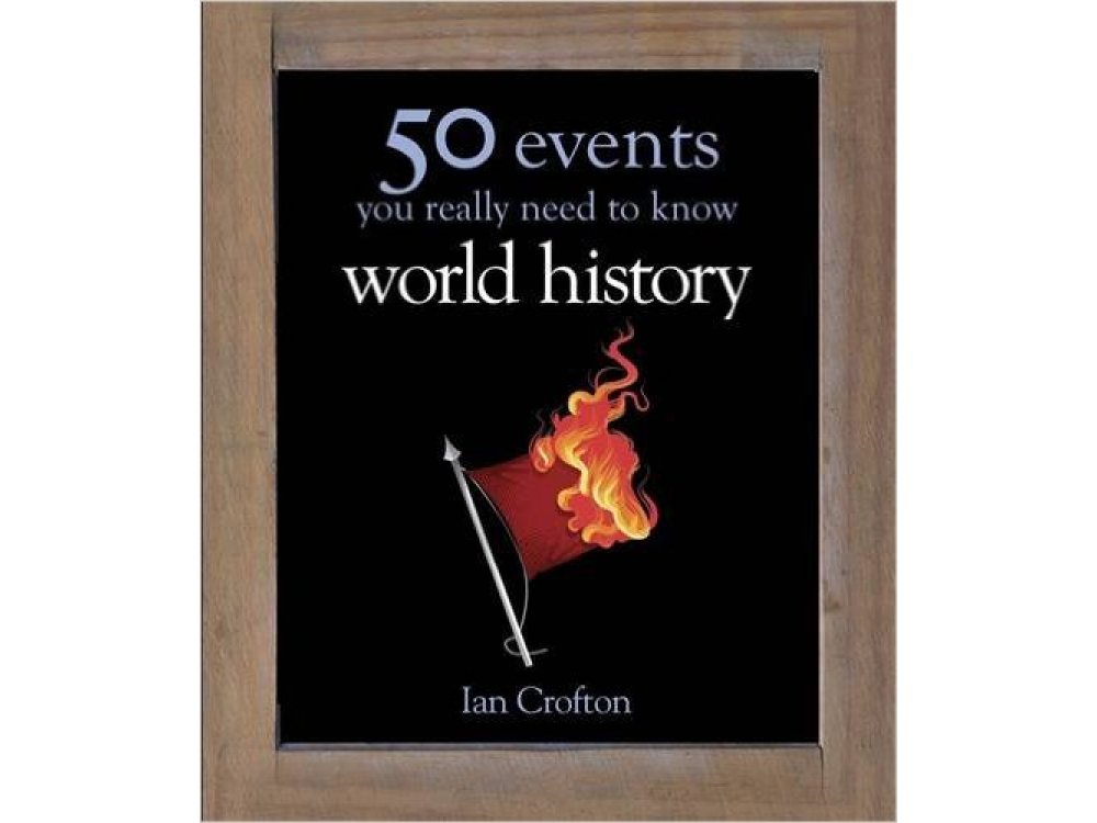 World History: 50 Events You Really Need to Know