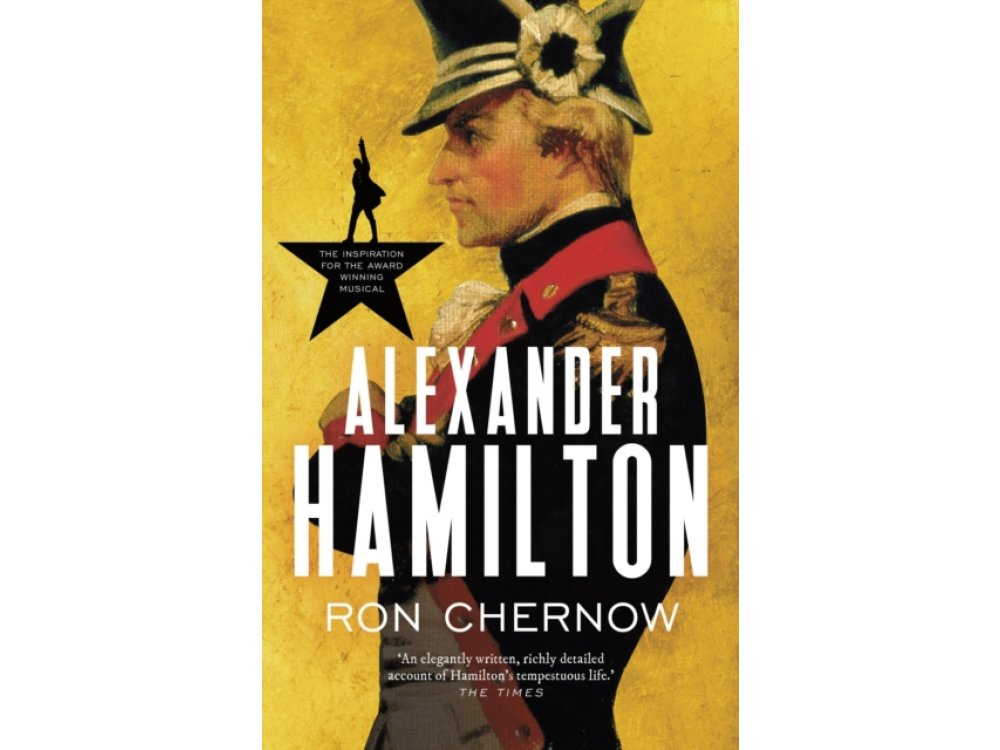Alexander Hamilton