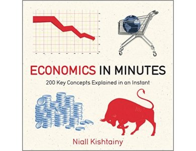 Economics in Minutes