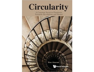 Circularity : A Common Secret to Paradoxes Scientific Revolutions and Humor